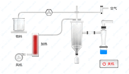 小型撸撸片在线一键关机
